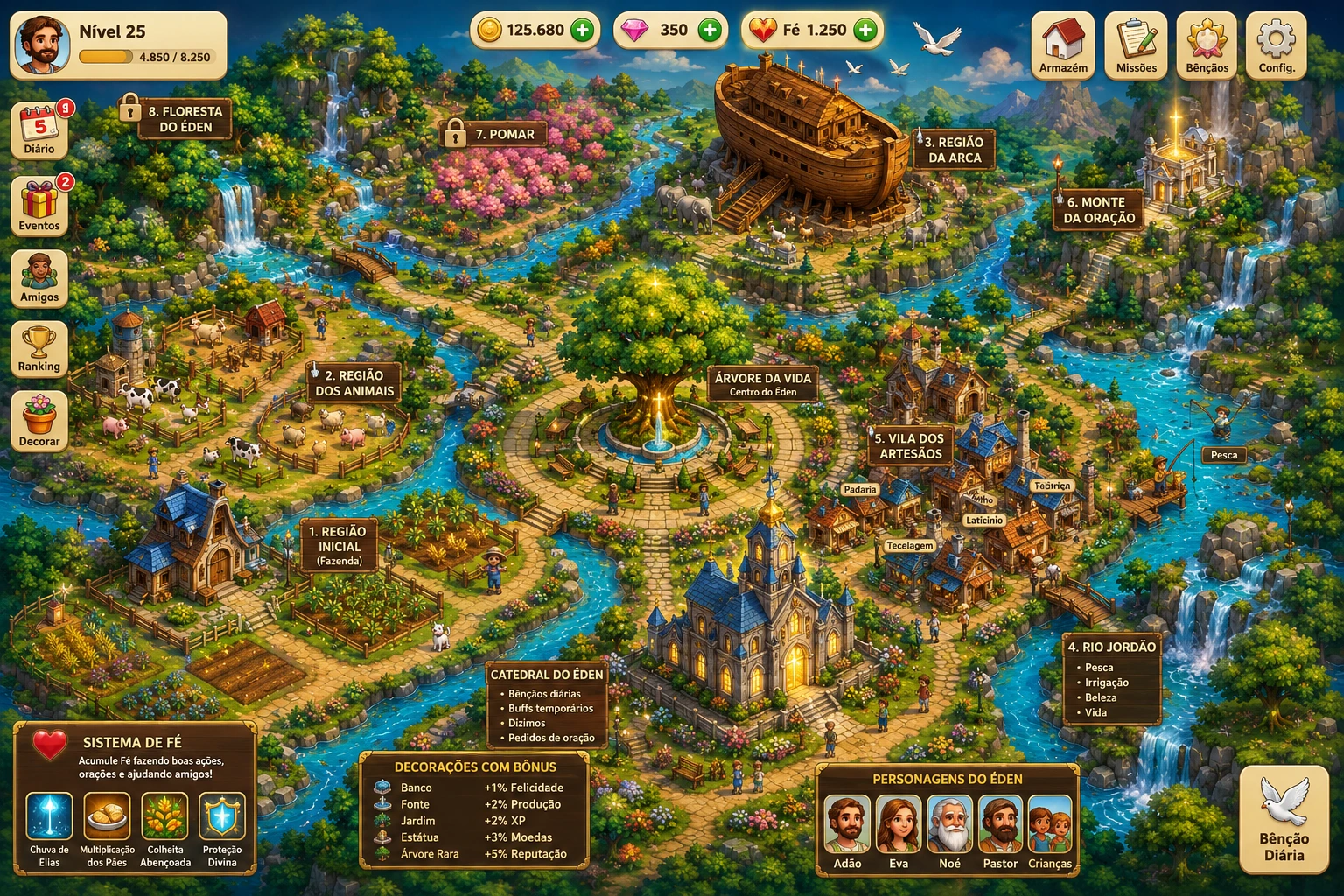 Mapa completo planejado do Jardim do Éden, com todas as regiões futuras